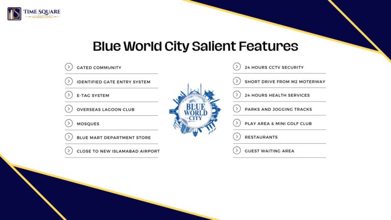 Blue World City Salient Features