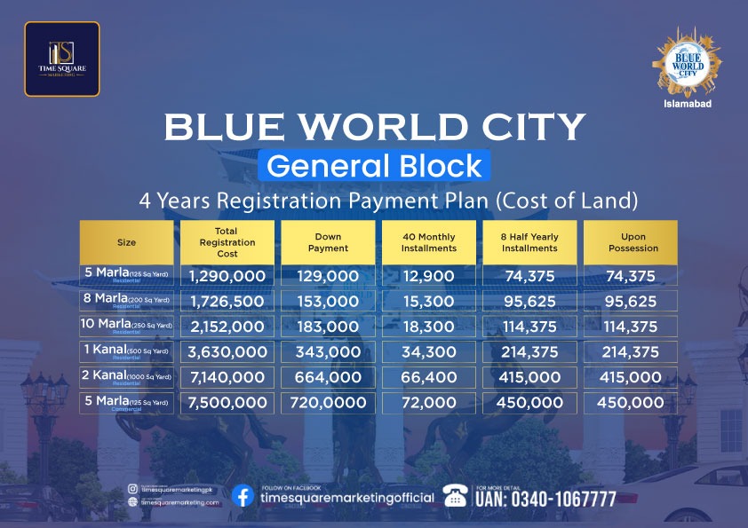 Blue World City General Block Payment Plan