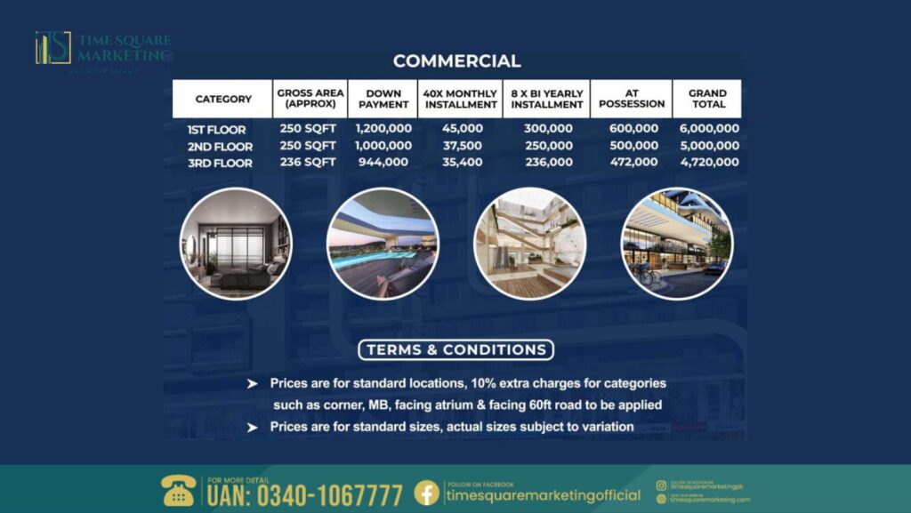 Bahria Sky Commercial Payment Plan