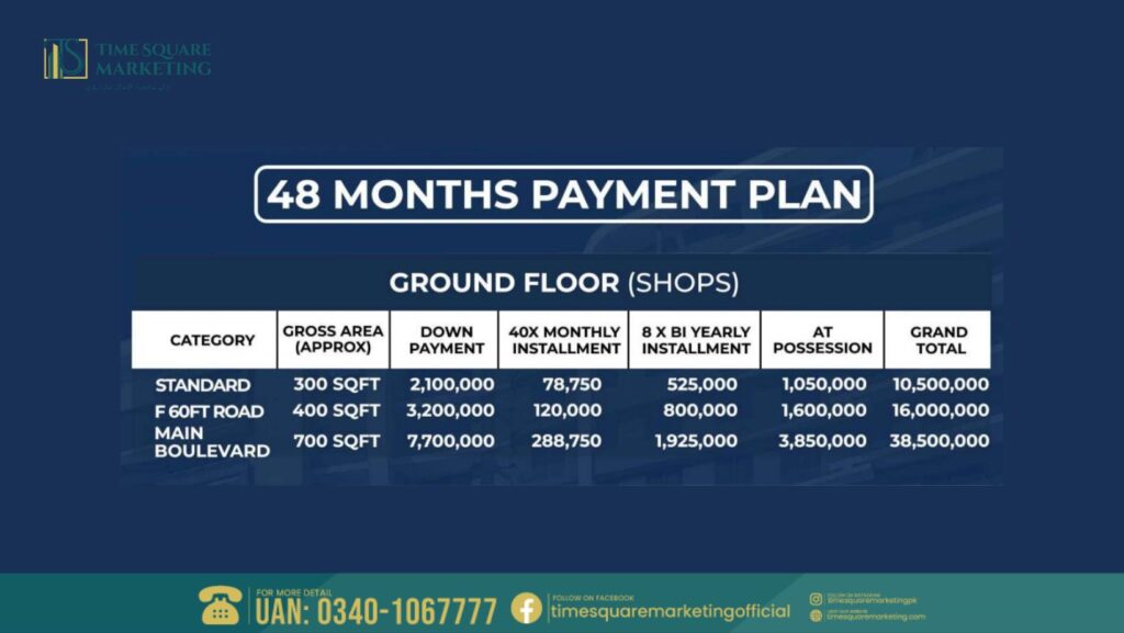 Bahria Sky Commercial Payment Plan Ground Floor Shops