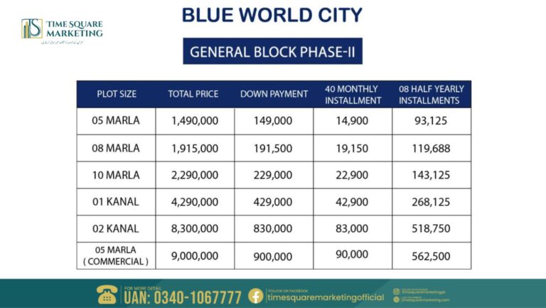 Blue World City General Block Phase 2 payment plan
