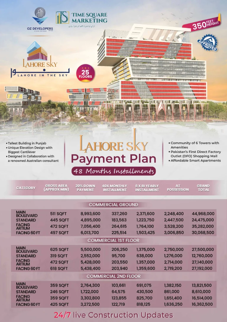 lahore sky payment plan