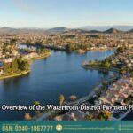 An Overview of the Waterfront District Payment Plan