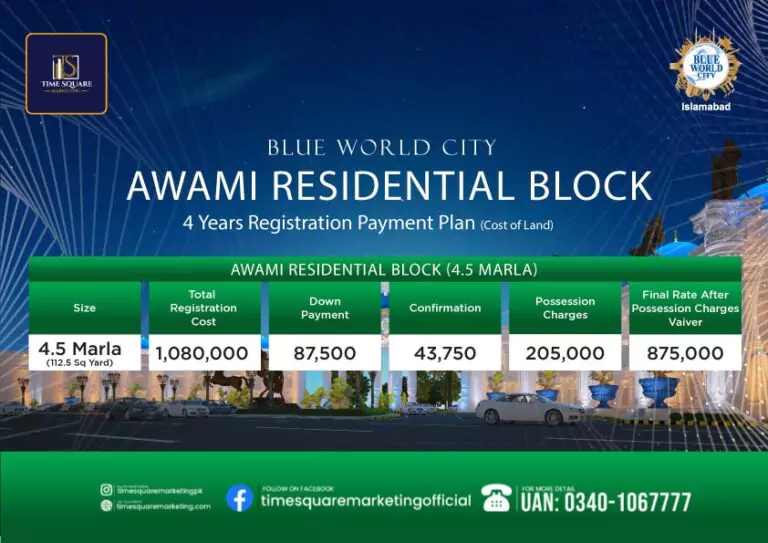 Blue World City Awami Residential Block Payment Plan