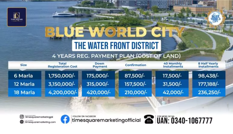 Blue World City Waterfront Block Payment Plan