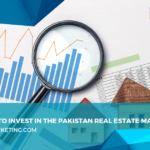 Pakistan Real Estate Market