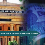 State Bank of Punjab 250bps rate cut to 15%