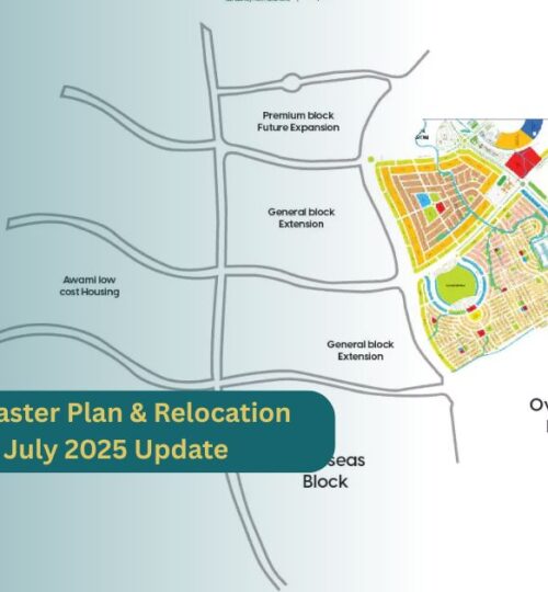 Blue World City Master Plan & Relocation Policy Explained – July 2025 Update