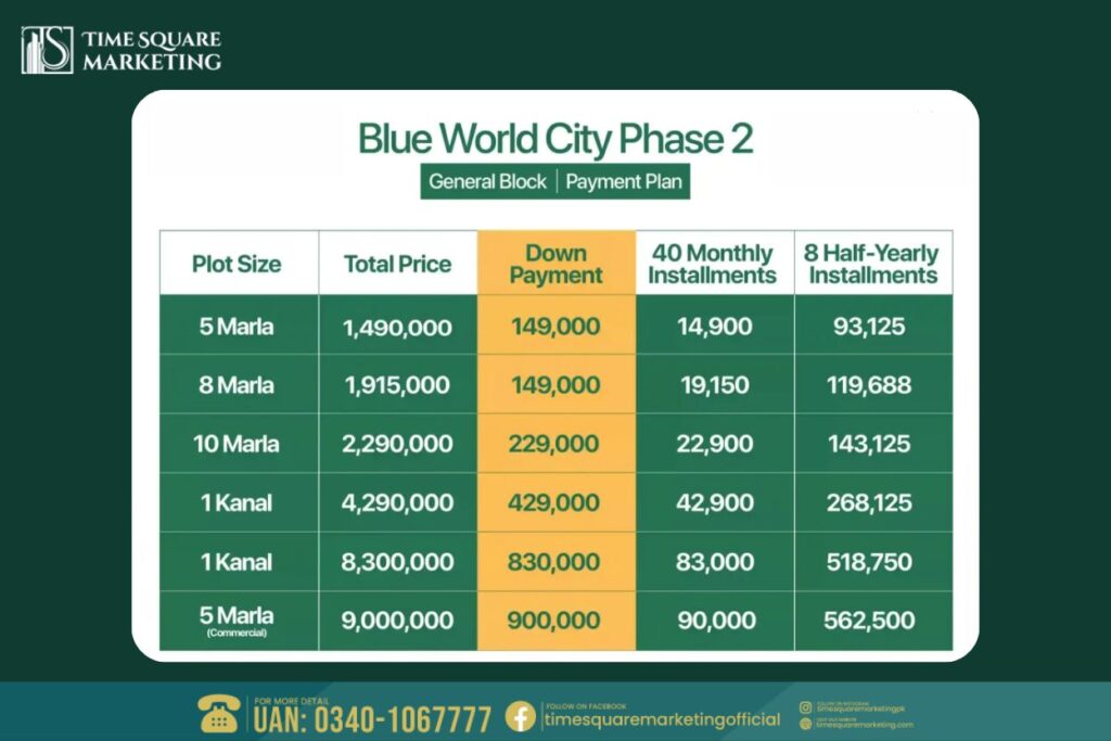 Blue World City General Block Phase 2 Payment Plan