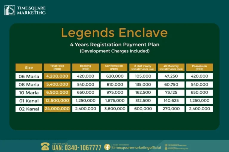 Blue World City Legend Enclave Payment Plan