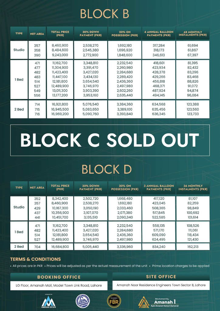 Amanah Noor Residence Payment Plan