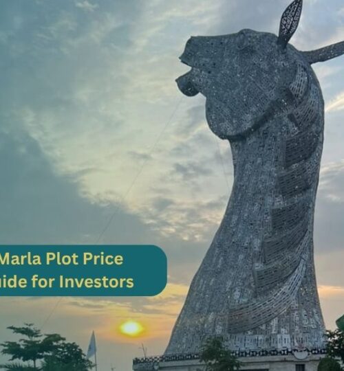 Blue World City 5 Marla Plot Price – Complete 2026 Guide for Investors